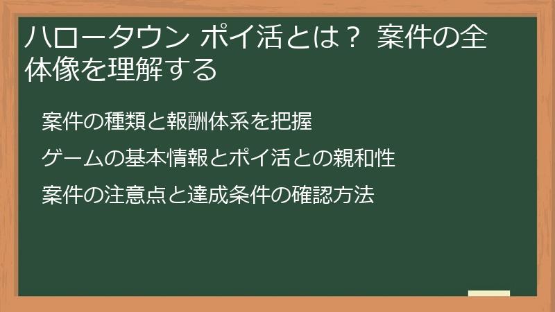 ハロータウン ポイ活とは？ 案件の全体像を理解する