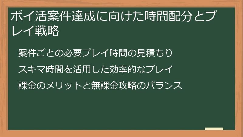 ポイ活案件達成に向けた時間配分とプレイ戦略