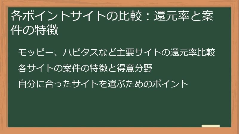各ポイントサイトの比較：還元率と案件の特徴