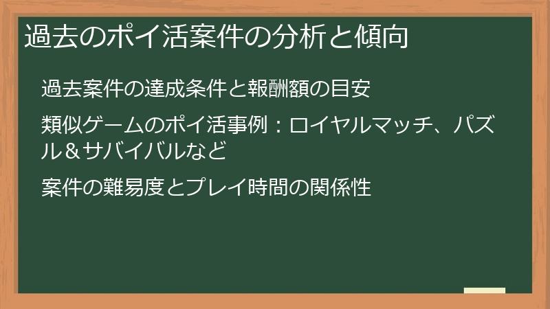 過去のポイ活案件の分析と傾向
