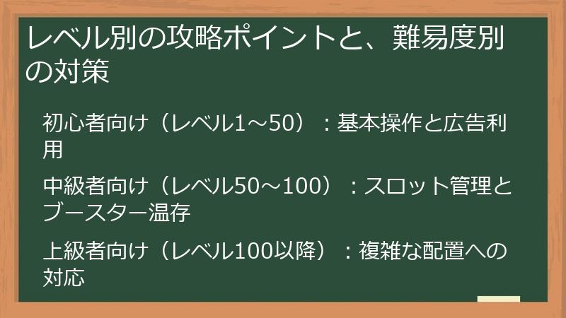 レベル別の攻略ポイントと、難易度別の対策