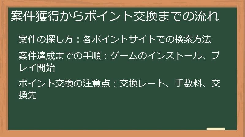 案件獲得からポイント交換までの流れ
