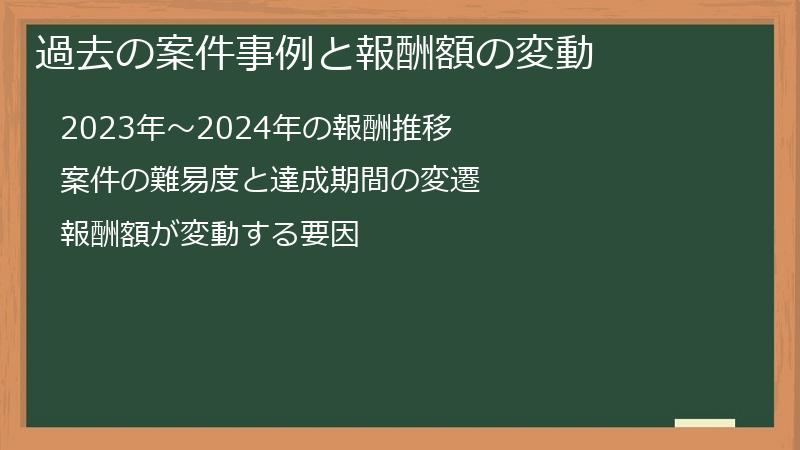 過去の案件事例と報酬額の変動