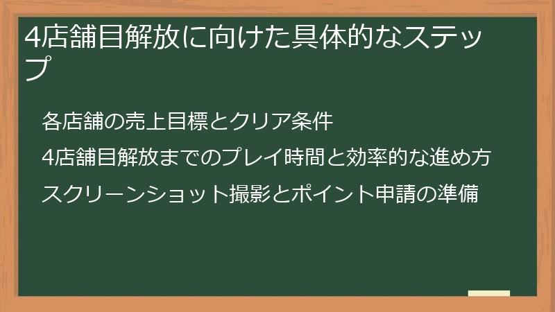 4店舗目解放に向けた具体的なステップ