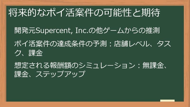将来的なポイ活案件の可能性と期待