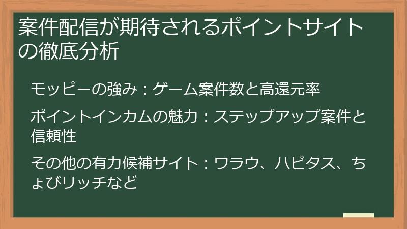 案件配信が期待されるポイントサイトの徹底分析