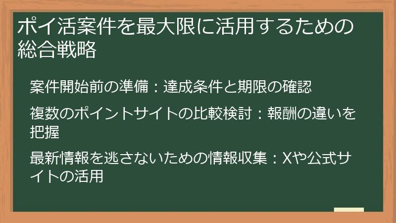 ポイ活案件を最大限に活用するための総合戦略