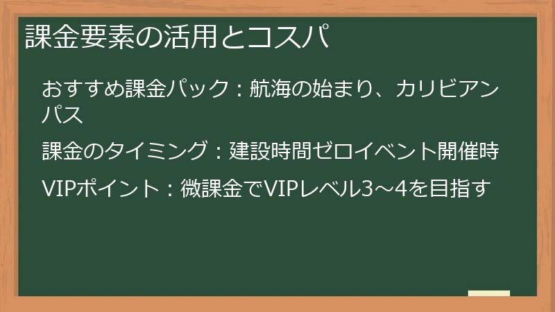 課金要素の活用とコスパ