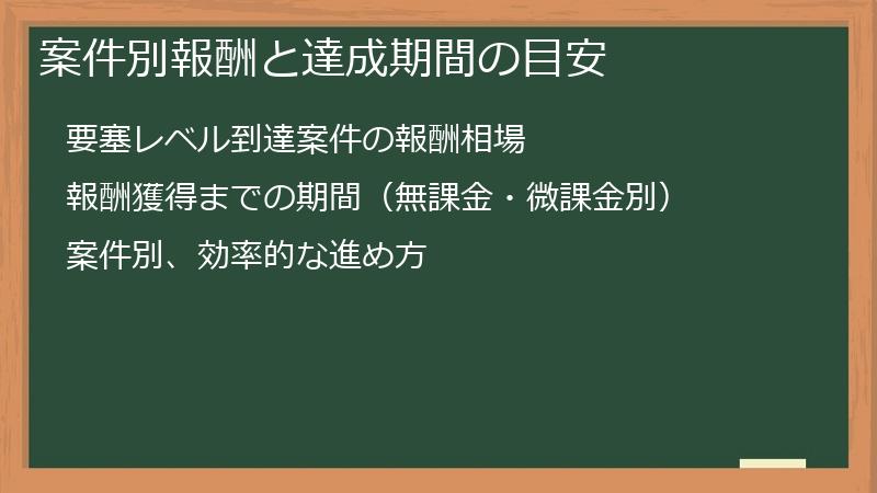 案件別報酬と達成期間の目安