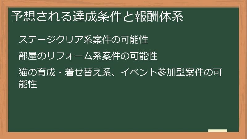 予想される達成条件と報酬体系