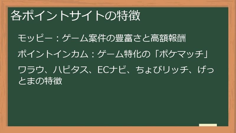 各ポイントサイトの特徴