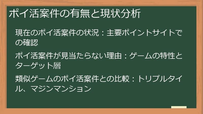 ポイ活案件の有無と現状分析