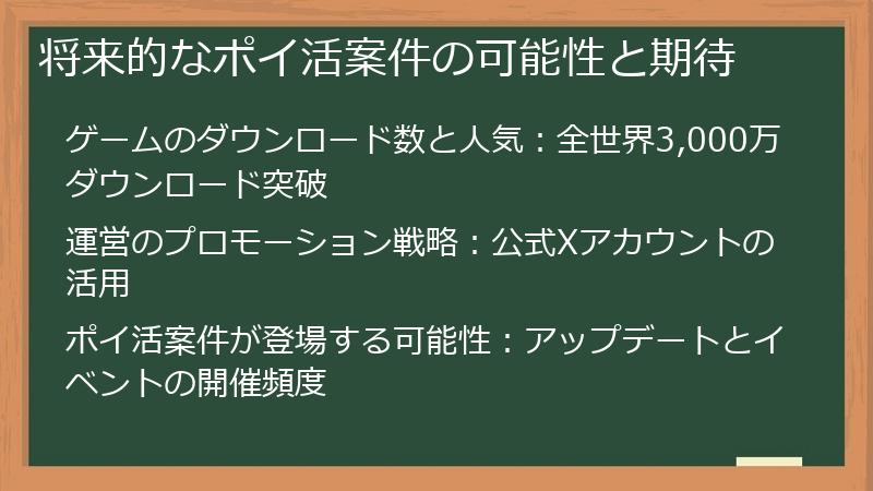 将来的なポイ活案件の可能性と期待