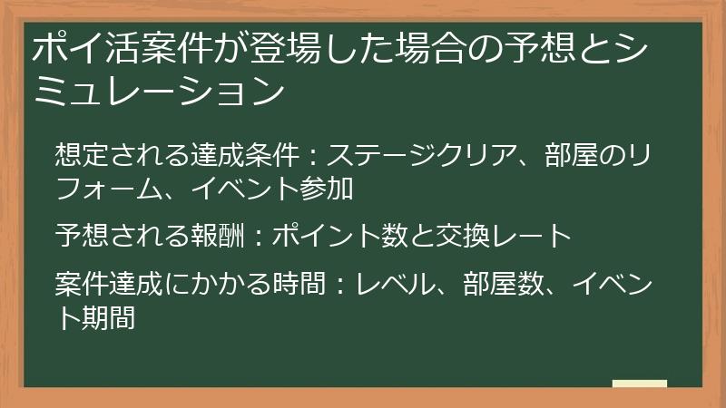 ポイ活案件が登場した場合の予想とシミュレーション
