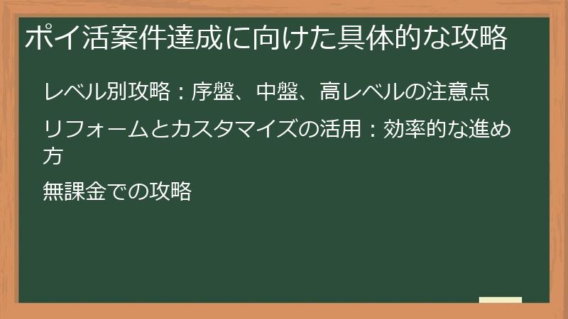 ポイ活案件達成に向けた具体的な攻略