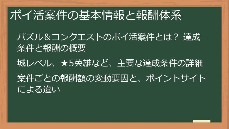 ポイ活案件の基本情報と報酬体系
