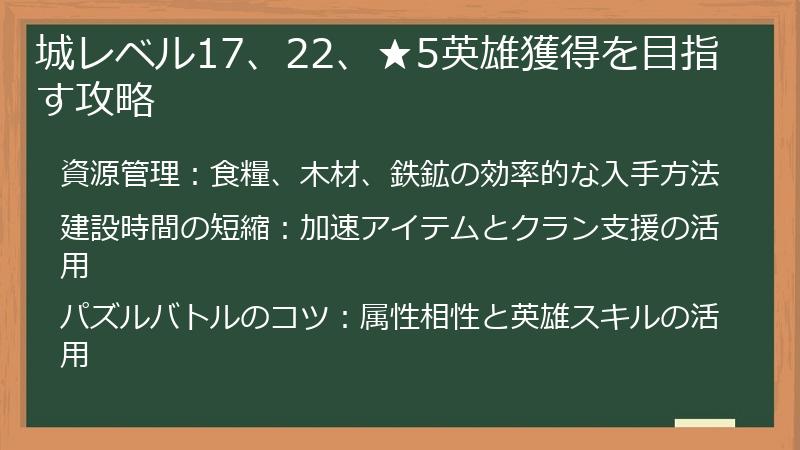 城レベル17、22、★5英雄獲得を目指す攻略