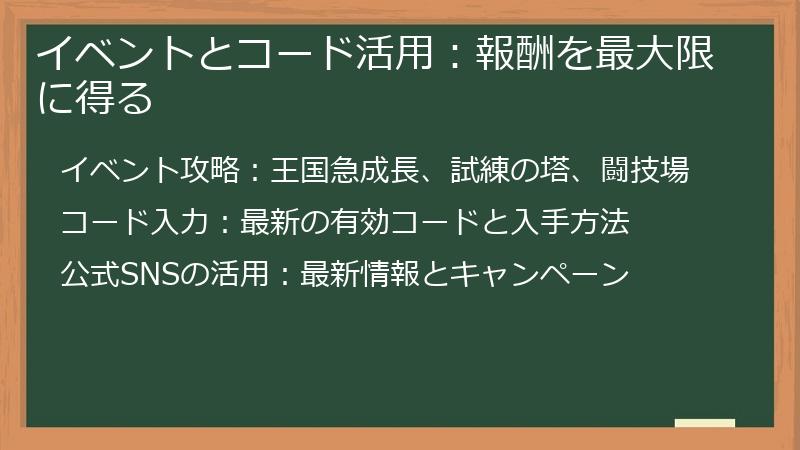 イベントとコード活用：報酬を最大限に得る