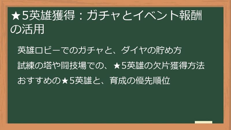★5英雄獲得：ガチャとイベント報酬の活用