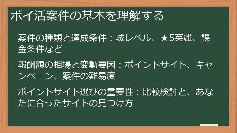ポイ活案件の基本を理解する