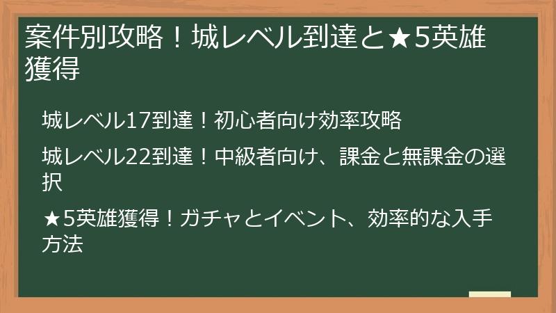 案件別攻略！城レベル到達と★5英雄獲得