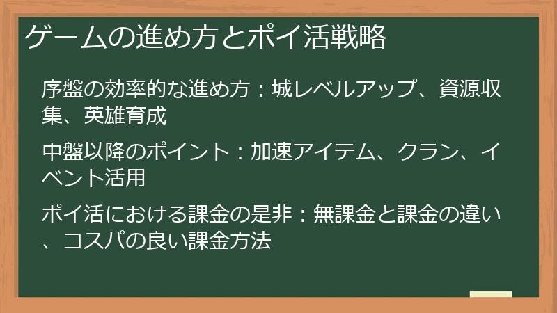 ゲームの進め方とポイ活戦略