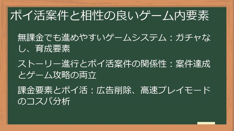 ポイ活案件と相性の良いゲーム内要素