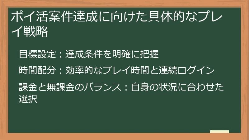 ポイ活案件達成に向けた具体的なプレイ戦略