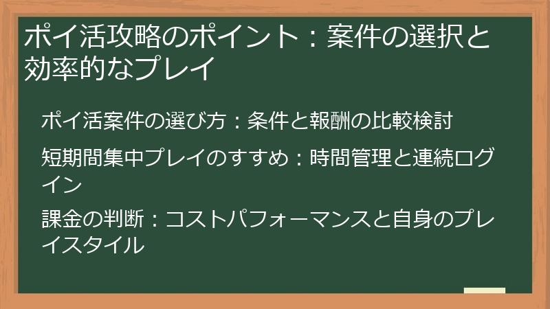 ポイ活攻略のポイント:案件の選択と効率的なプレイ