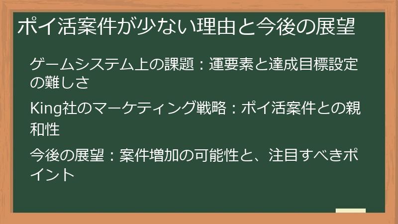ポイ活案件が少ない理由と今後の展望