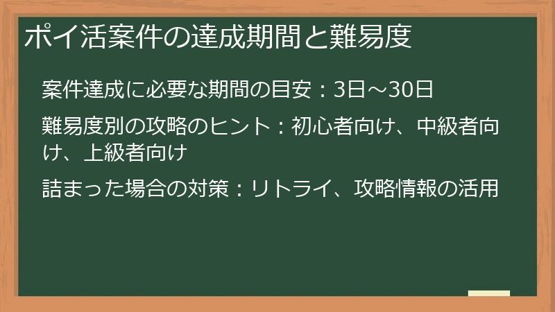 ポイ活案件の達成期間と難易度
