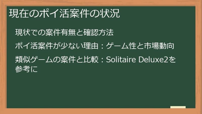 現在のポイ活案件の状況