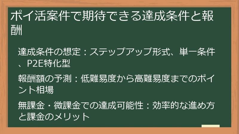 ポイ活案件で期待できる達成条件と報酬