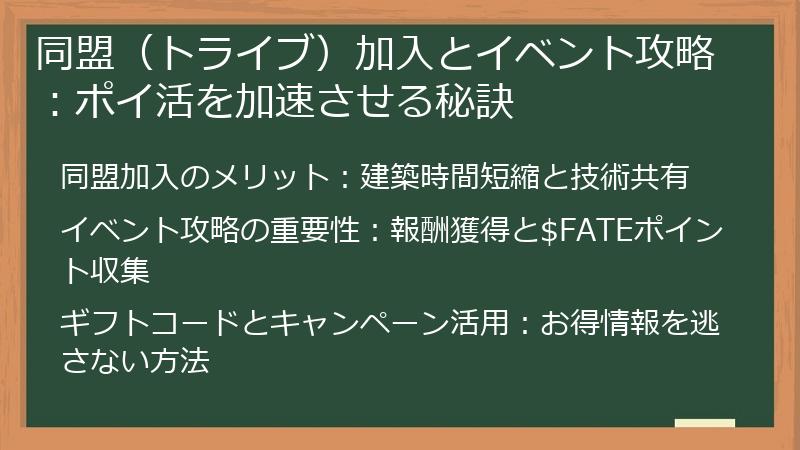 同盟（トライブ）加入とイベント攻略：ポイ活を加速させる秘訣