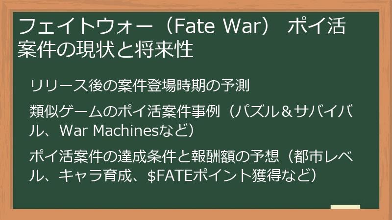 フェイトウォー（Fate War） ポイ活案件の現状と将来性