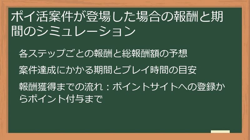 ポイ活案件が登場した場合の報酬と期間のシミュレーション