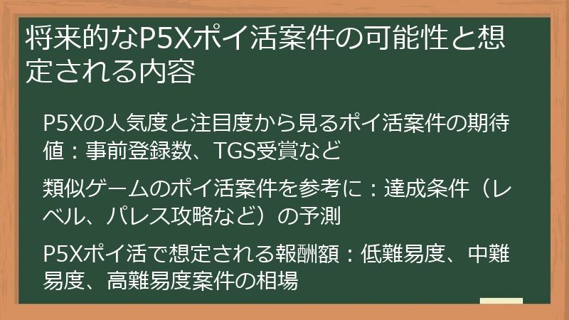 将来的なP5Xポイ活案件の可能性と想定される内容
