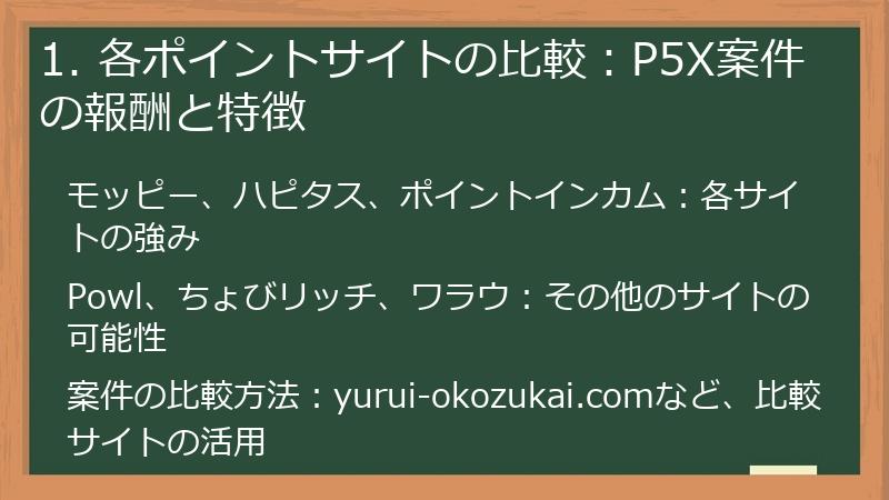 1. 各ポイントサイトの比較：P5X案件の報酬と特徴