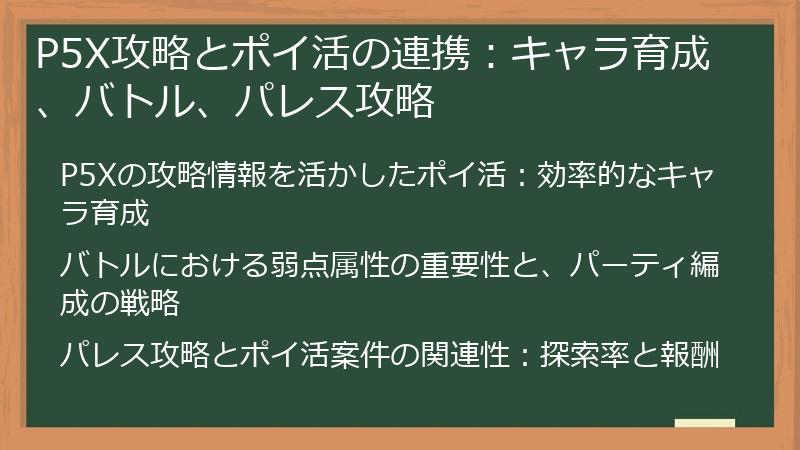 P5X攻略とポイ活の連携：キャラ育成、バトル、パレス攻略