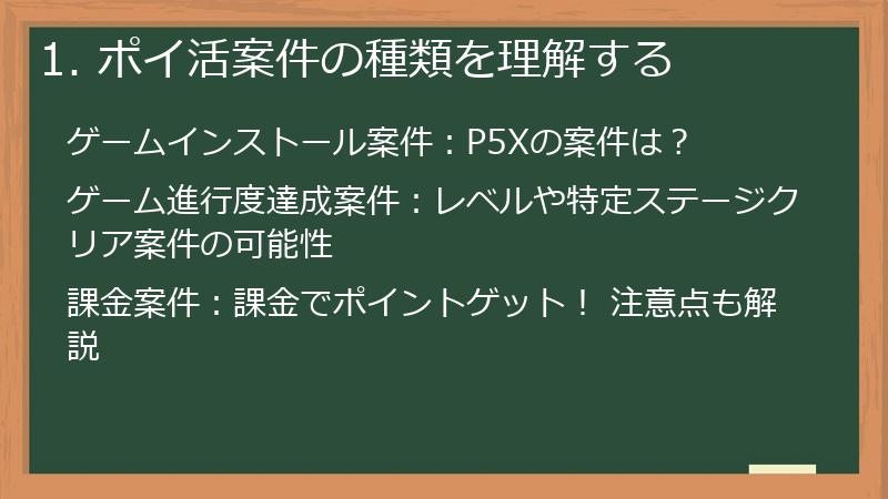1. ポイ活案件の種類を理解する