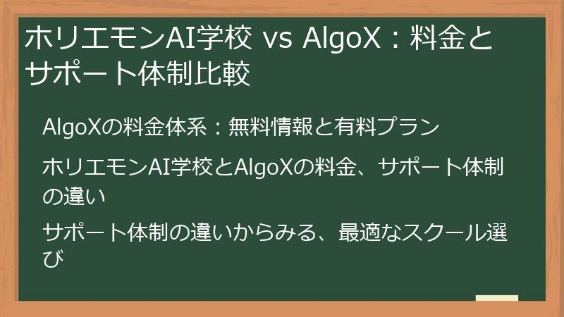 ホリエモンAI学校 vs AlgoX:料金とサポート体制比較
