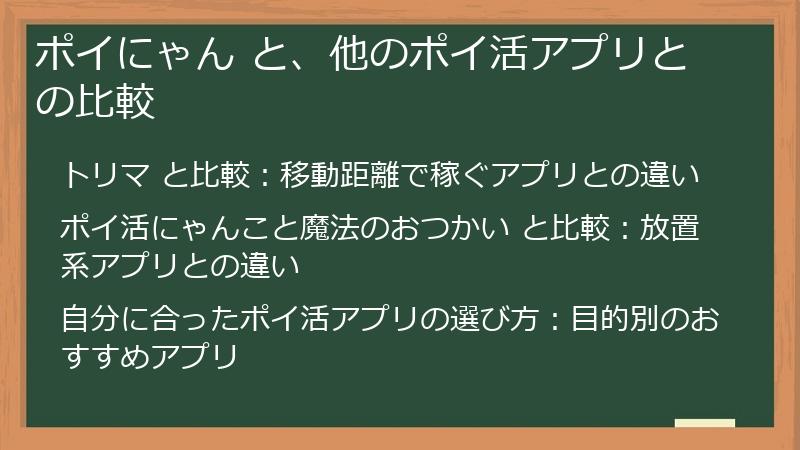 ポイにゃん と、他のポイ活アプリとの比較