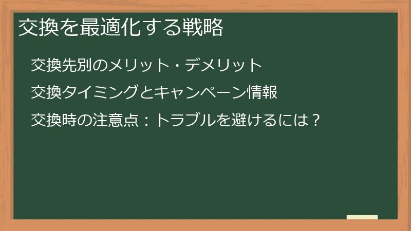 交換を最適化する戦略