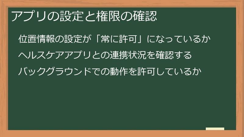 アプリの設定と権限の確認