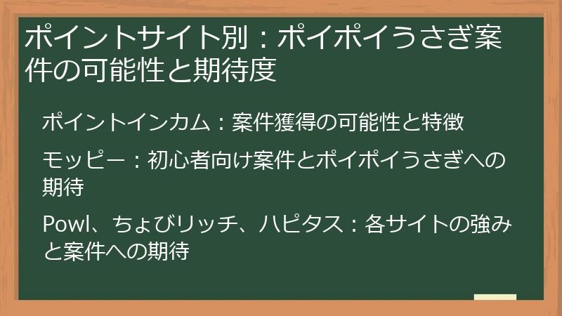 ポイントサイト別：ポイポイうさぎ案件の可能性と期待度