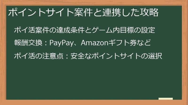 ポイントサイト案件と連携した攻略