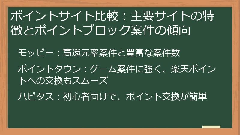 ポイントサイト比較：主要サイトの特徴とポイントブロック案件の傾向