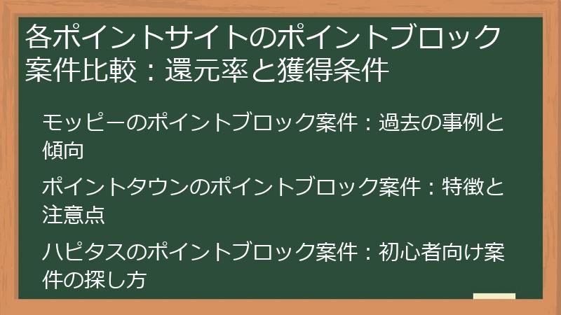 各ポイントサイトのポイントブロック案件比較：還元率と獲得条件