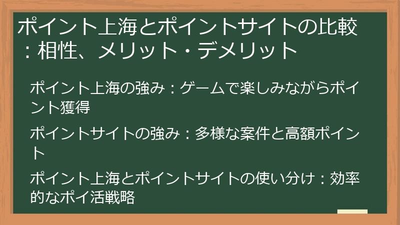 ポイント上海とポイントサイトの比較：相性、メリット・デメリット