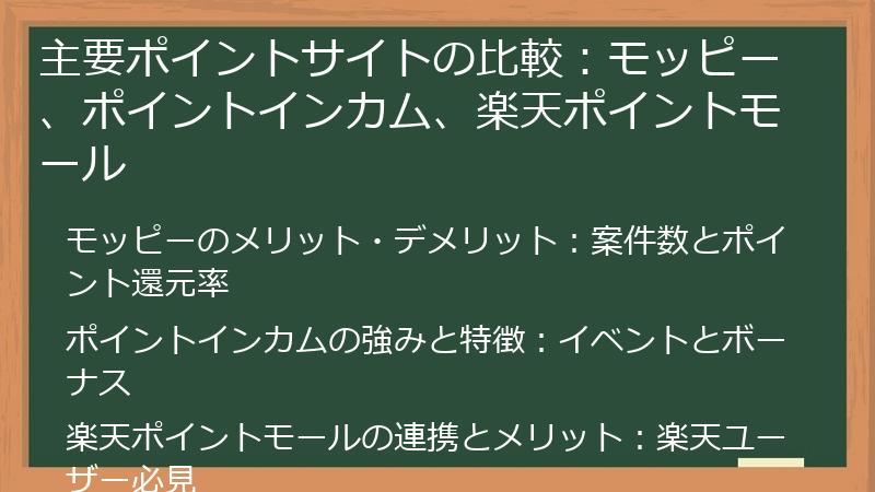 主要ポイントサイトの比較：モッピー、ポイントインカム、楽天ポイントモール